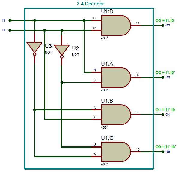 4 to 16 decoder circuit diagram 4 to 16 decoder circuit diagram