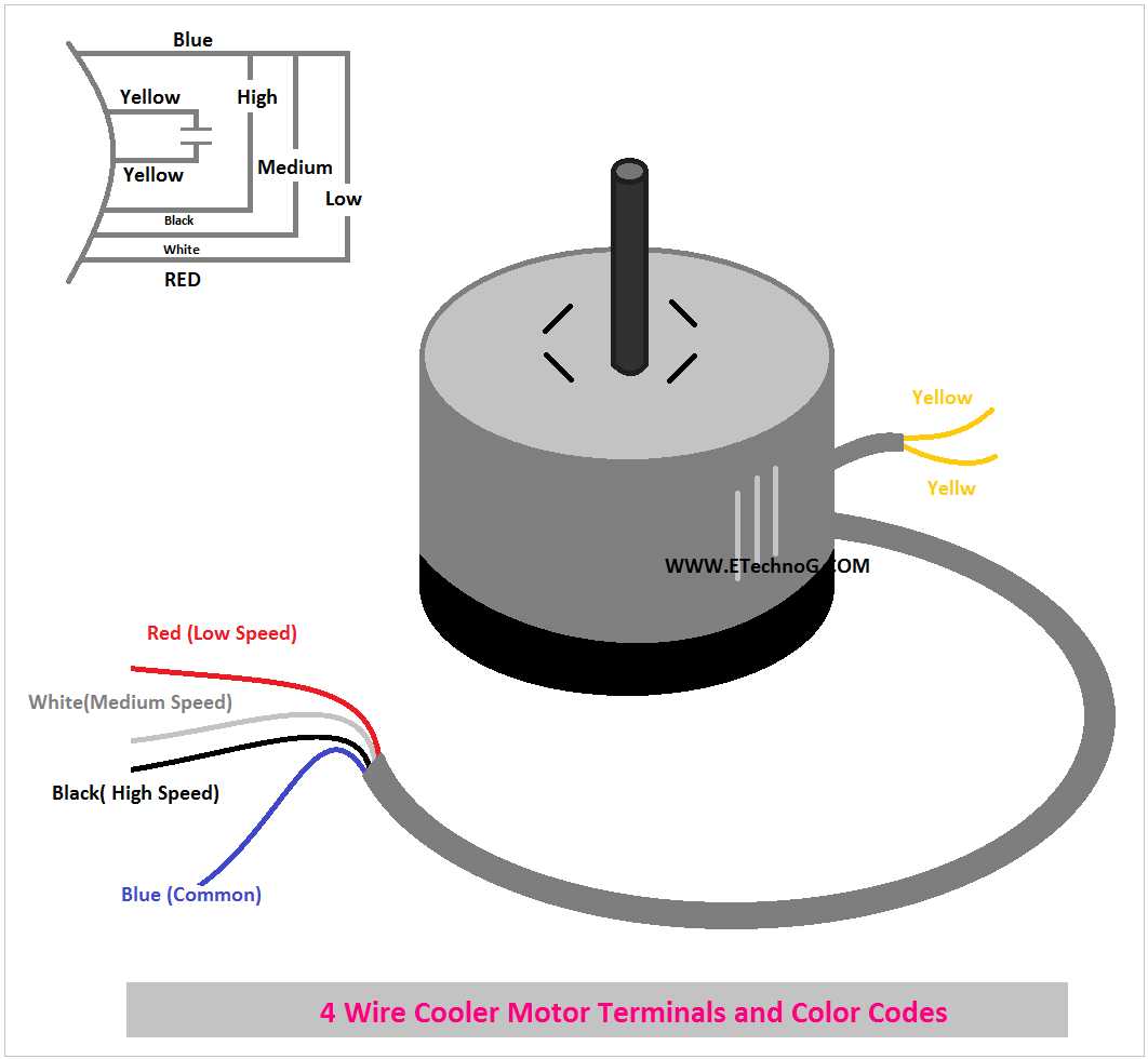 4 wire ac fan motor wiring diagram