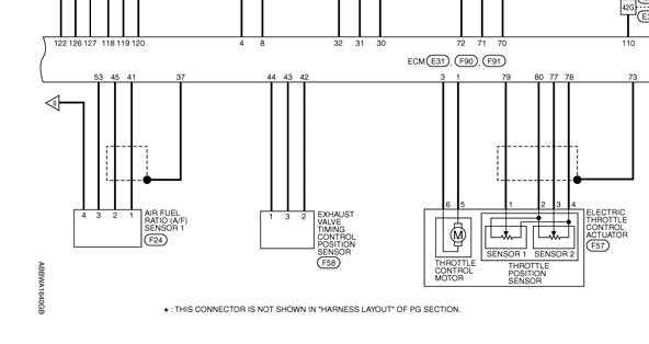 4 wire o2 sensor wiring diagram nissan 4 wire o2 sensor wiring diagram nissan