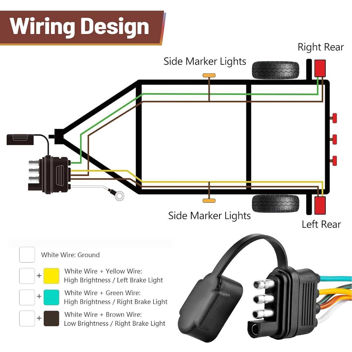 4 wire trailer wiring diagrams