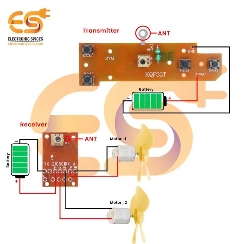 4 channel remote control circuit diagram 4 channel remote control circuit diagram