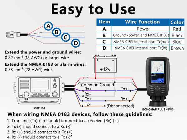 4 pin garmin power cable wiring diagram