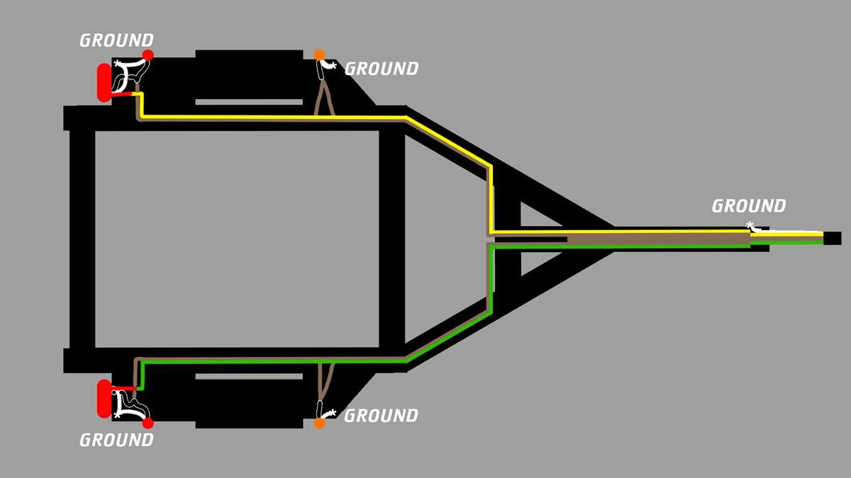 4 pin trailer lights wiring diagram 4 pin trailer lights wiring diagram