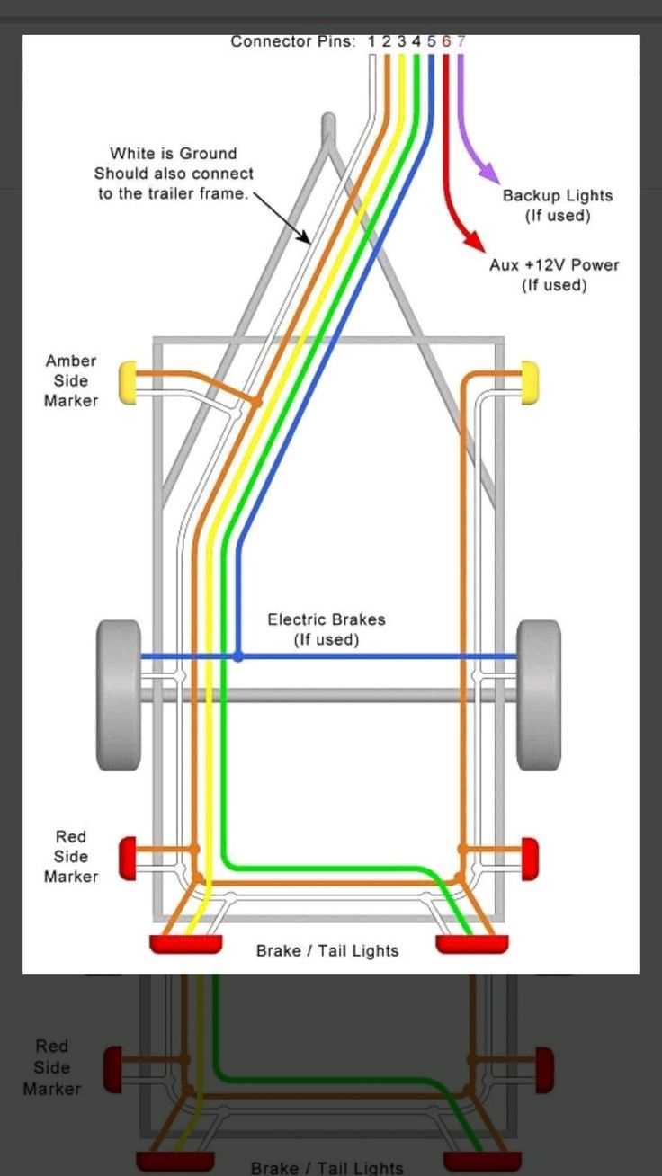 4 pin utility trailer wiring diagram