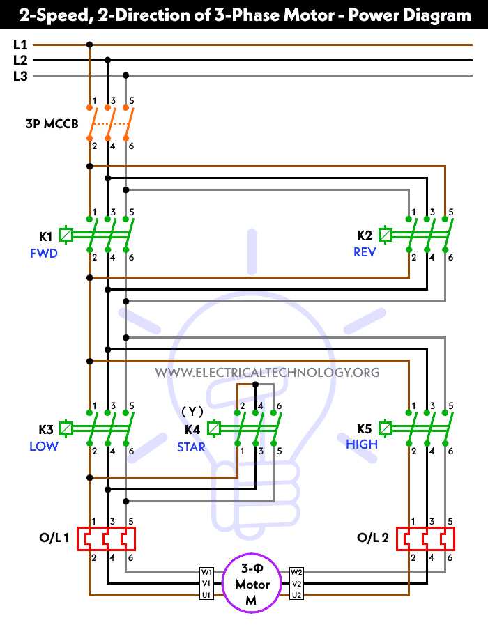4 wire 2 speed cooling fan wiring diagram 4 wire 2 speed cooling fan wiring diagram