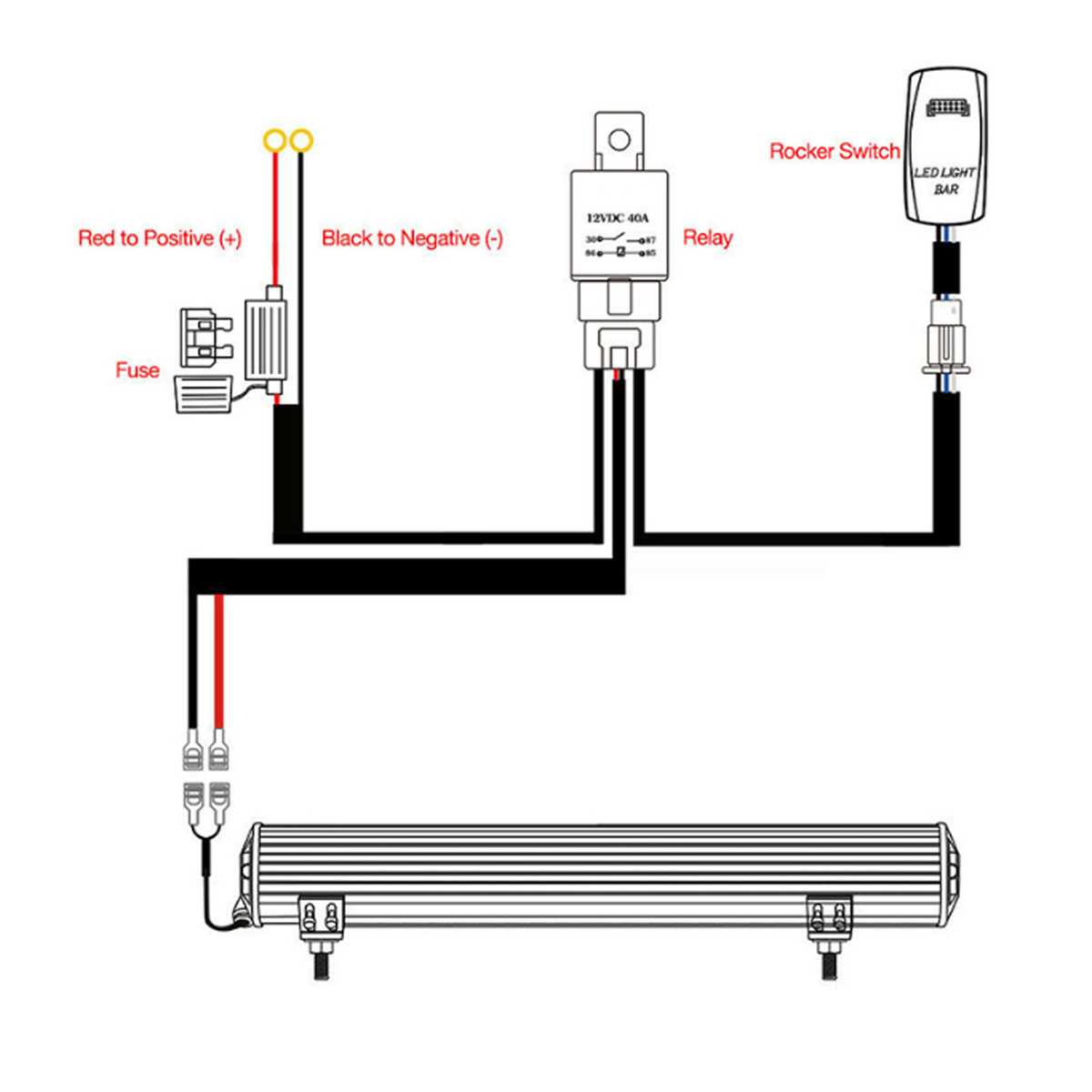 4 wire led light bar wiring diagram
