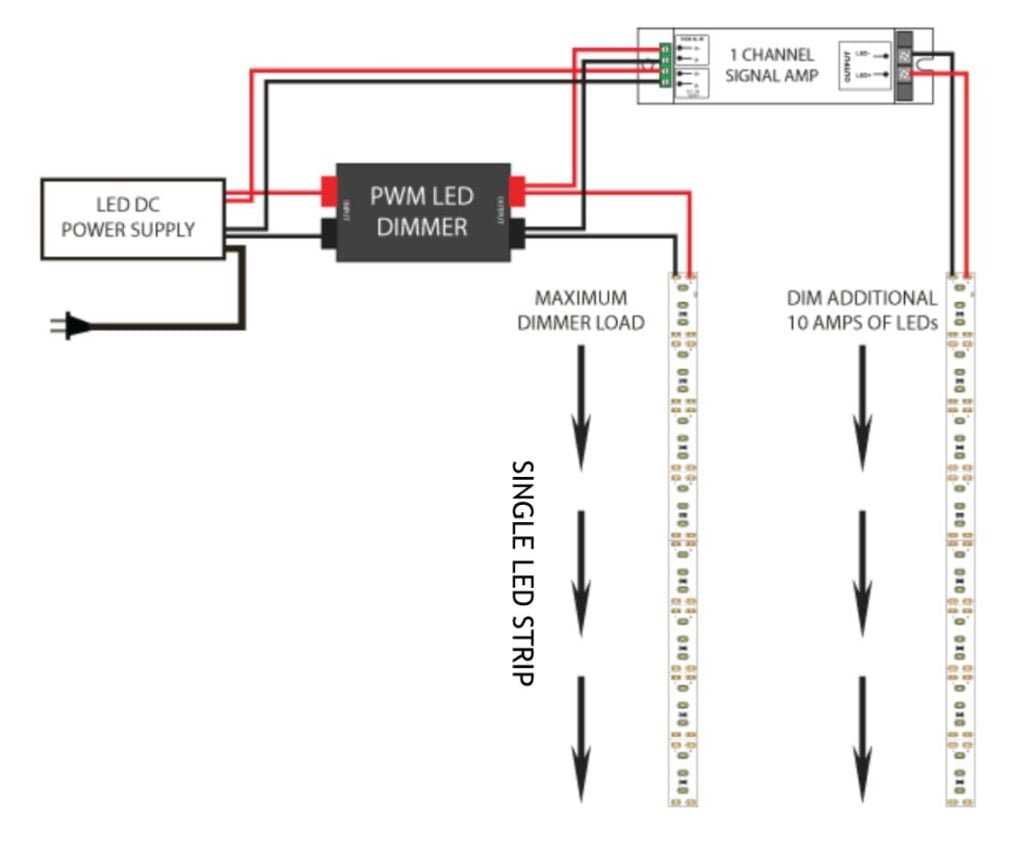 4 wire led light wiring diagram