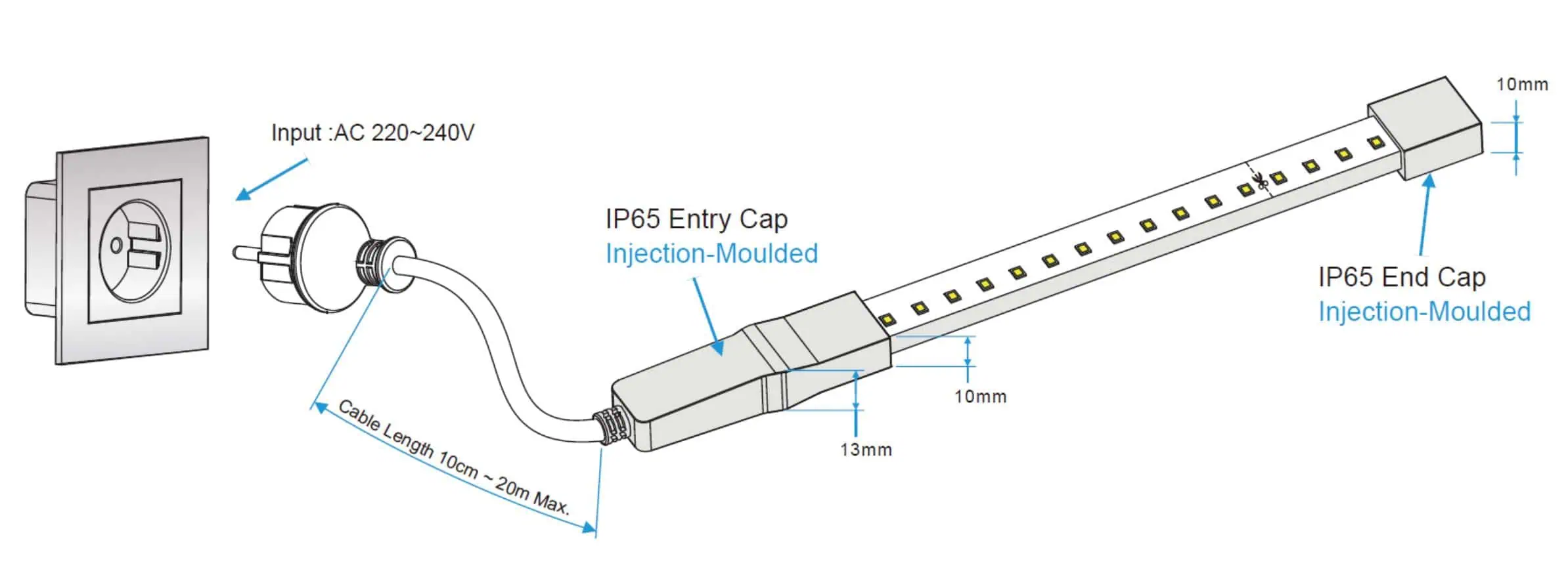 4 wire led light wiring diagram
