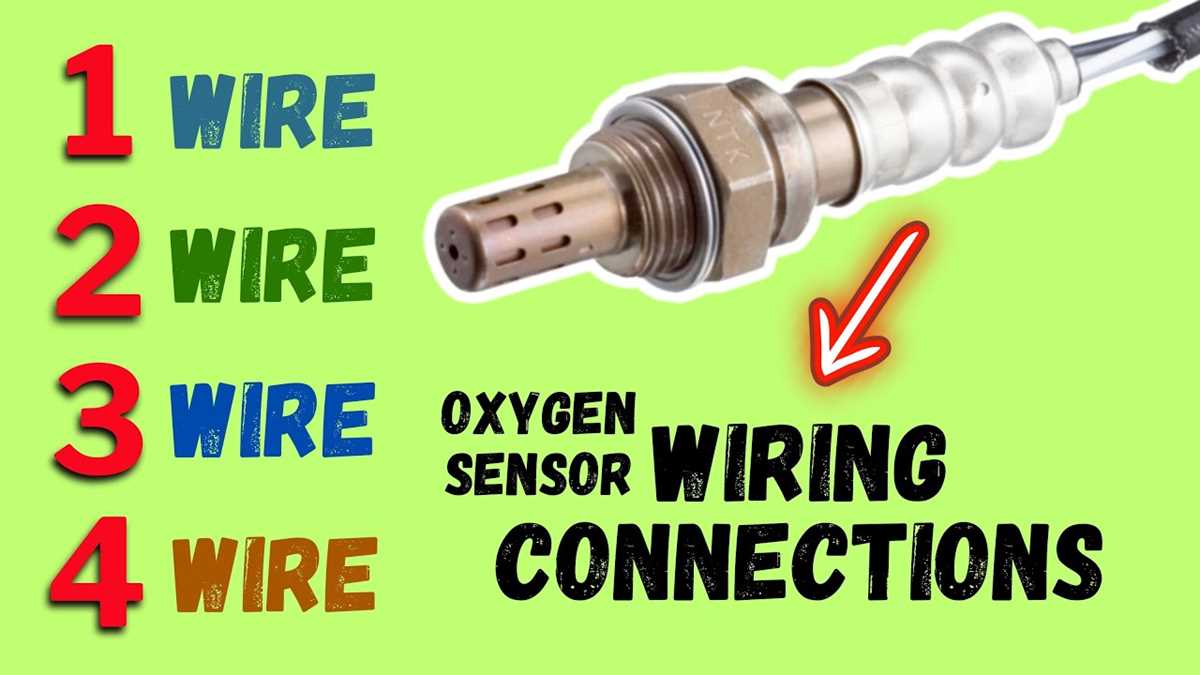 4 wire o2 sensor wiring diagram nissan 4 wire o2 sensor wiring diagram nissan