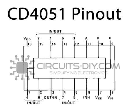4051 ic circuit diagram