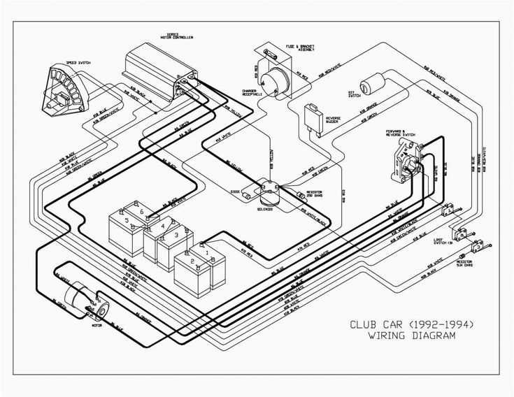 48 volt club car wiring diagram 48 volt club car wiring diagram