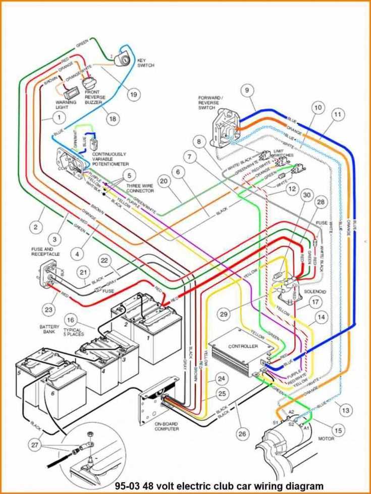 48 volt golf cart wiring diagram