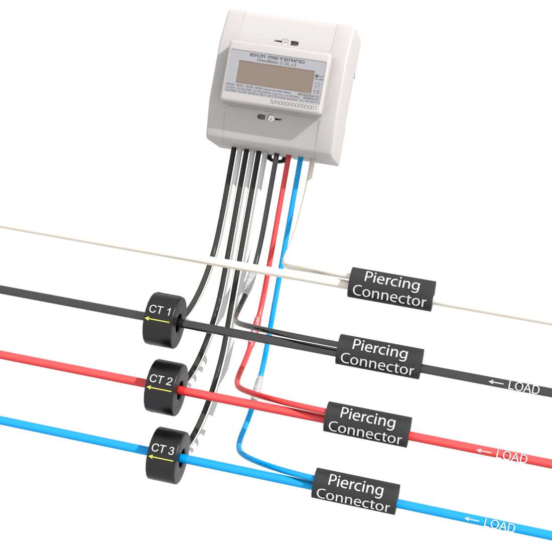 480v 3 phase plug wiring diagram