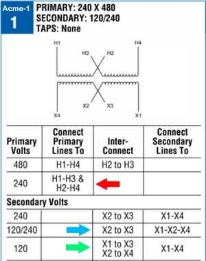 480v to 120 240v transformer wiring diagram 480v to 120 240v transformer wiring diagram