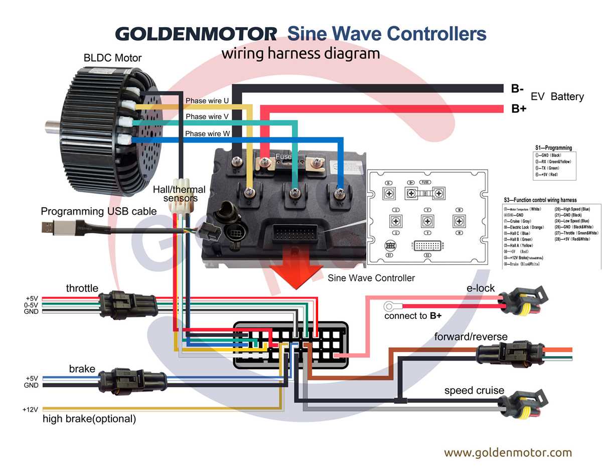 48v bldc motor controller circuit diagram 48v bldc motor controller circuit diagram
