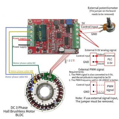 48v bldc motor controller circuit diagram 48v bldc motor controller circuit diagram