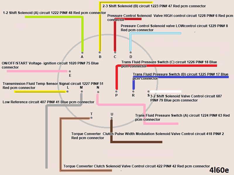 4l80 wiring diagram