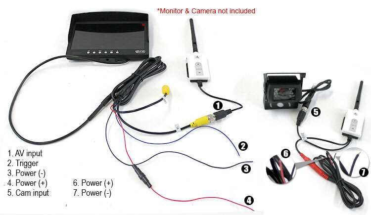 5 pin reversing camera wiring diagram 5 pin reversing camera wiring diagram
