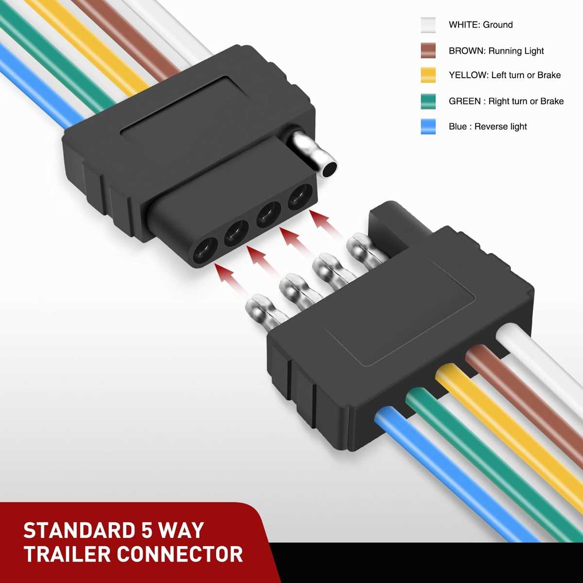 5 prong trailer wiring diagram