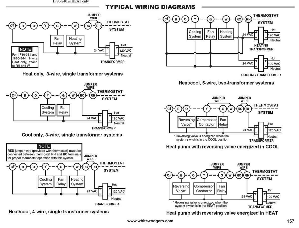 5 wire emerson thermostat wiring diagram