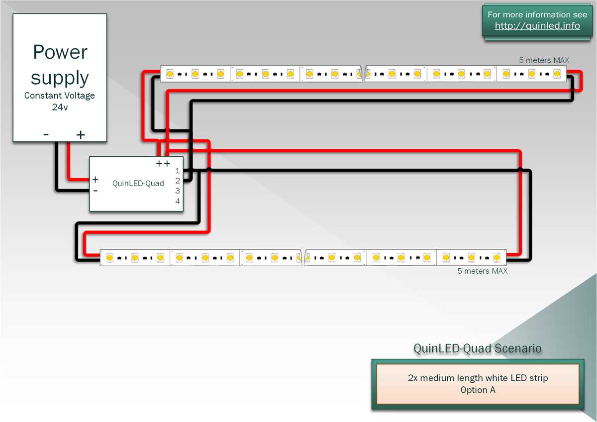 5 wire led strip wiring diagram
