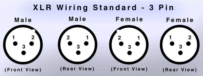 5 pin mic wiring diagram