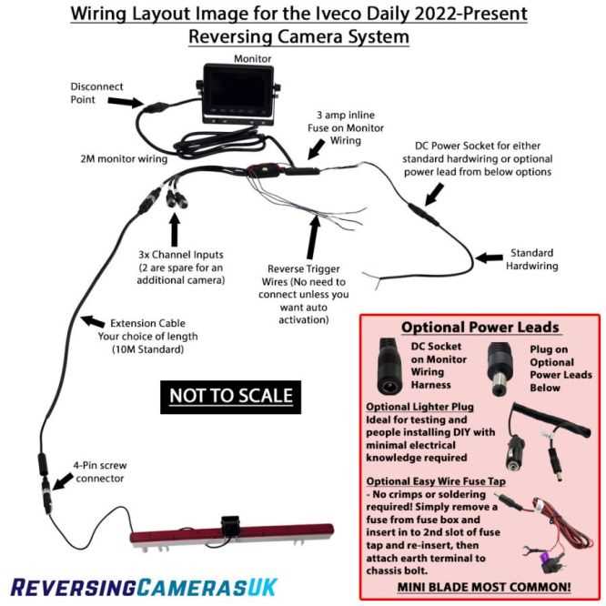 5 pin reversing camera wiring diagram 5 pin reversing camera wiring diagram