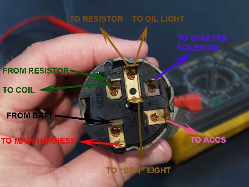 5 pole ignition switch wiring diagram 5 pole ignition switch wiring diagram