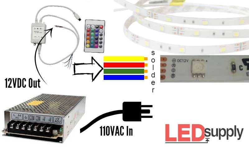 5 wire led strip wiring diagram