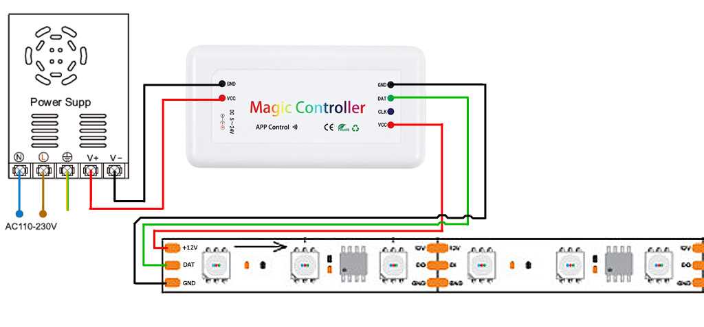 5 wire led strip wiring diagram