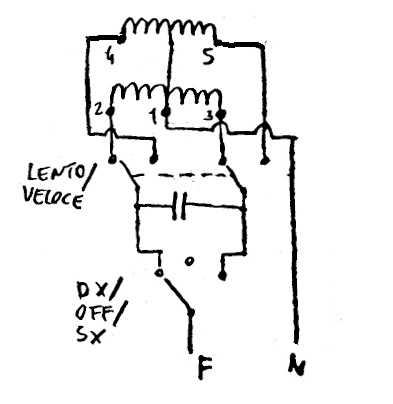 5 wire washing machine motor wiring diagram