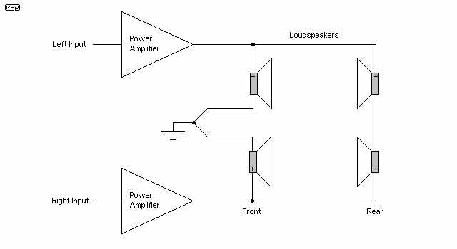 5.1 audio decoder circuit diagram 5.1 audio decoder circuit diagram