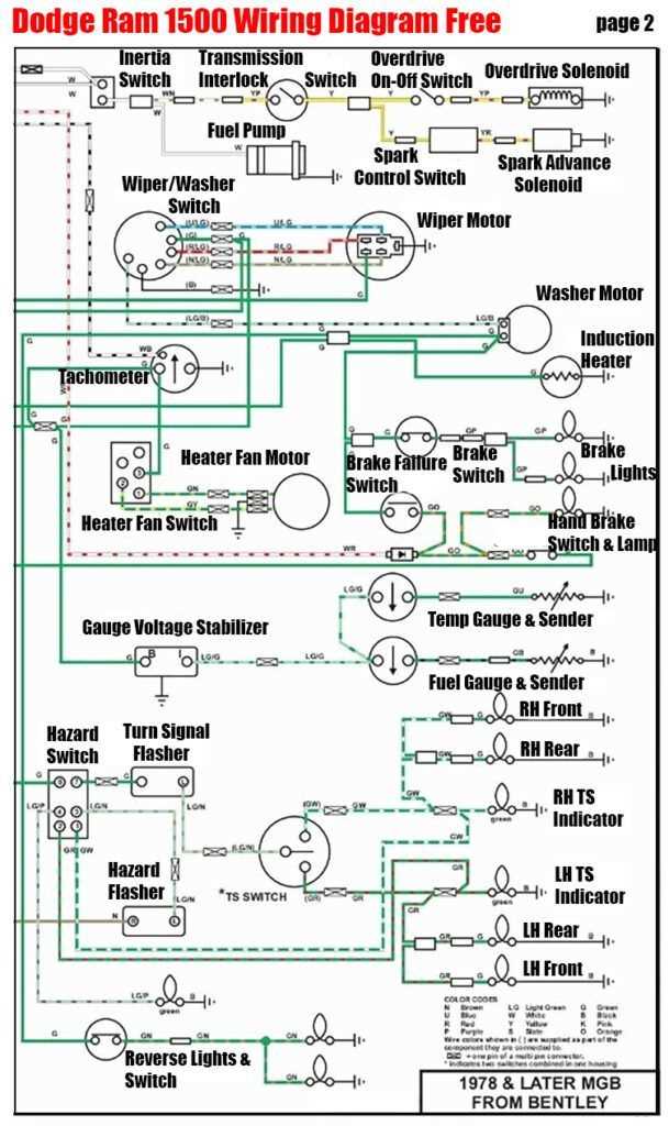 5.7 hemi wiring harness diagram