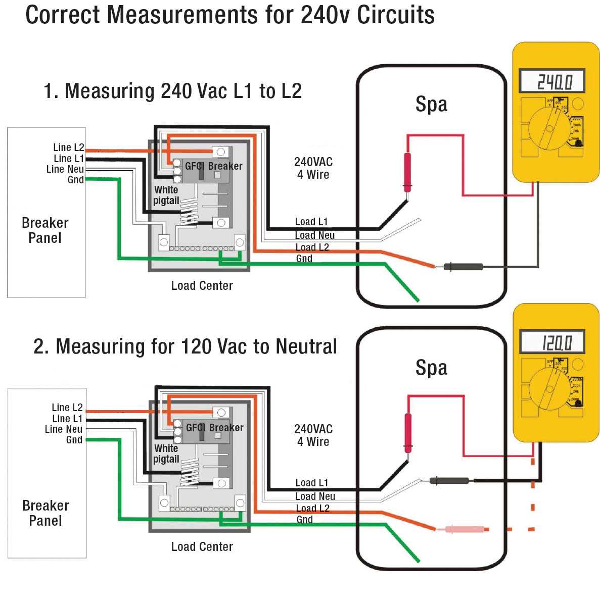 50 amp gfci breaker for hot tub wiring diagram 50 amp gfci breaker for hot tub wiring diagram