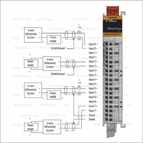 5069 if8 wiring diagram