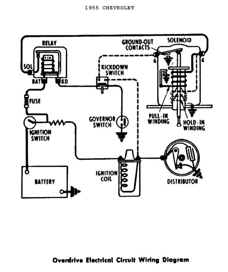 55 chevy ignition switch wiring diagram