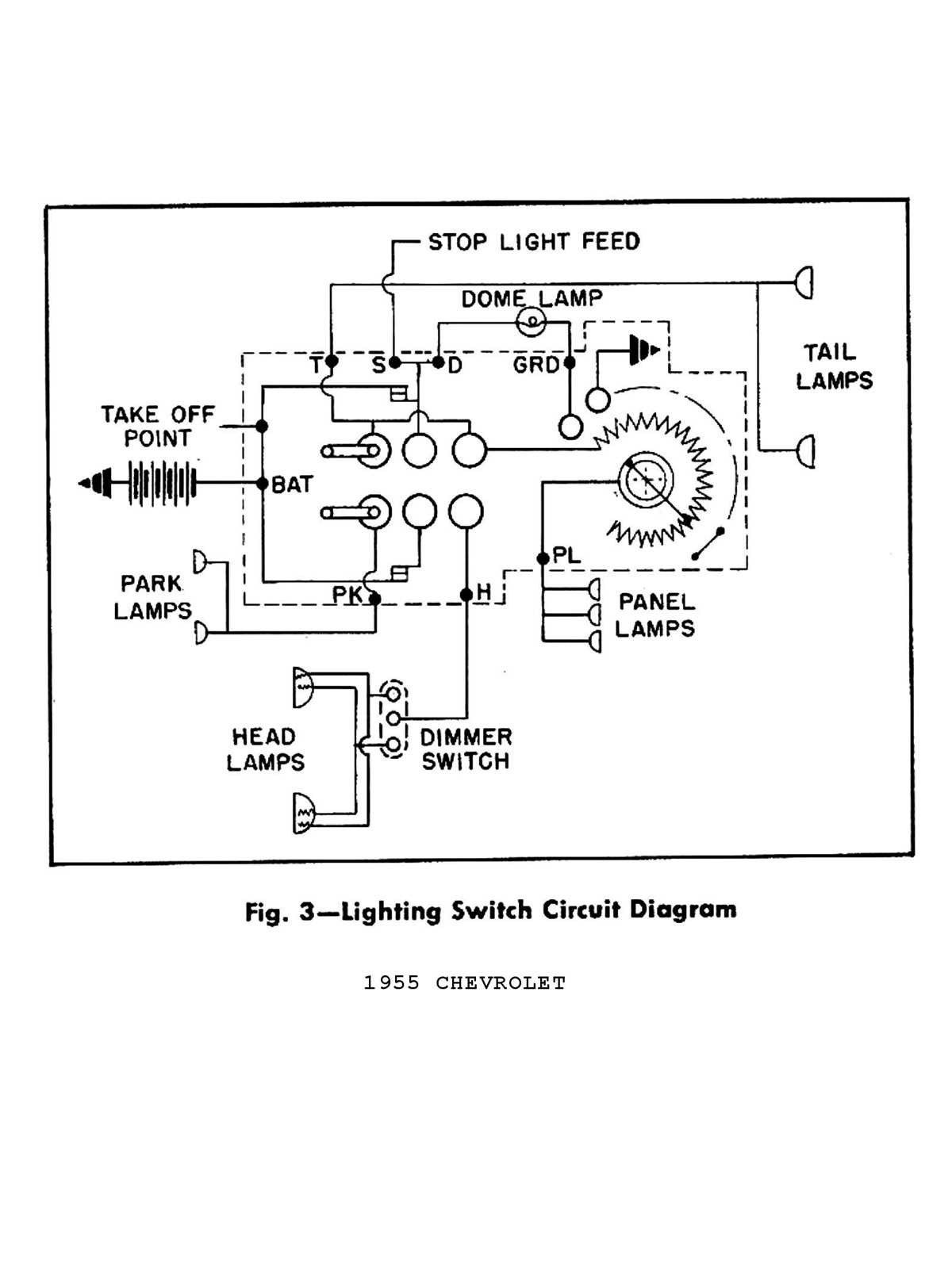 55 chevy ignition switch wiring diagram