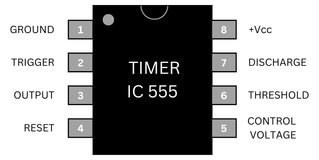 555 ic timer circuit diagram