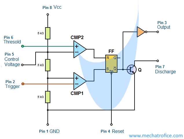 555 timer astable multivibrator circuit diagram