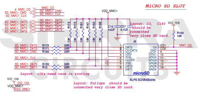 5s schematic diagram 5s schematic diagram