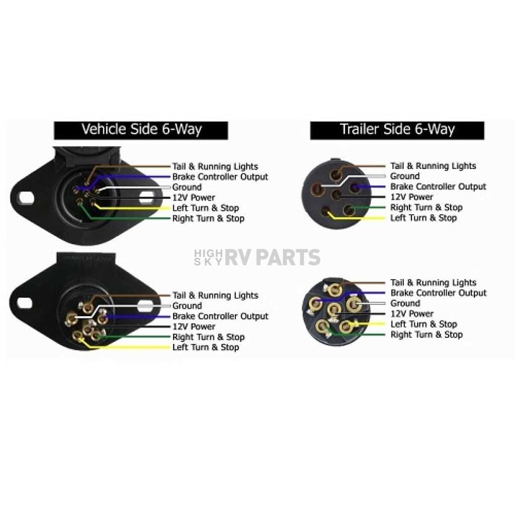 6 pin trailer connector wiring diagram