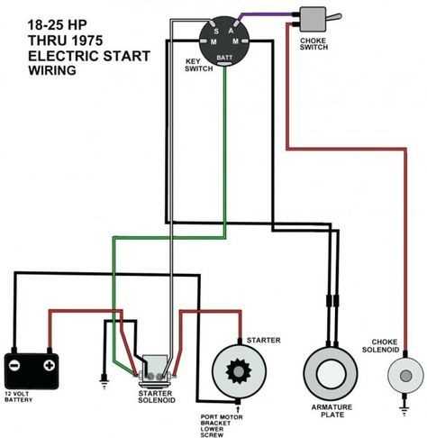 6 wire generator ignition switch wiring diagram
