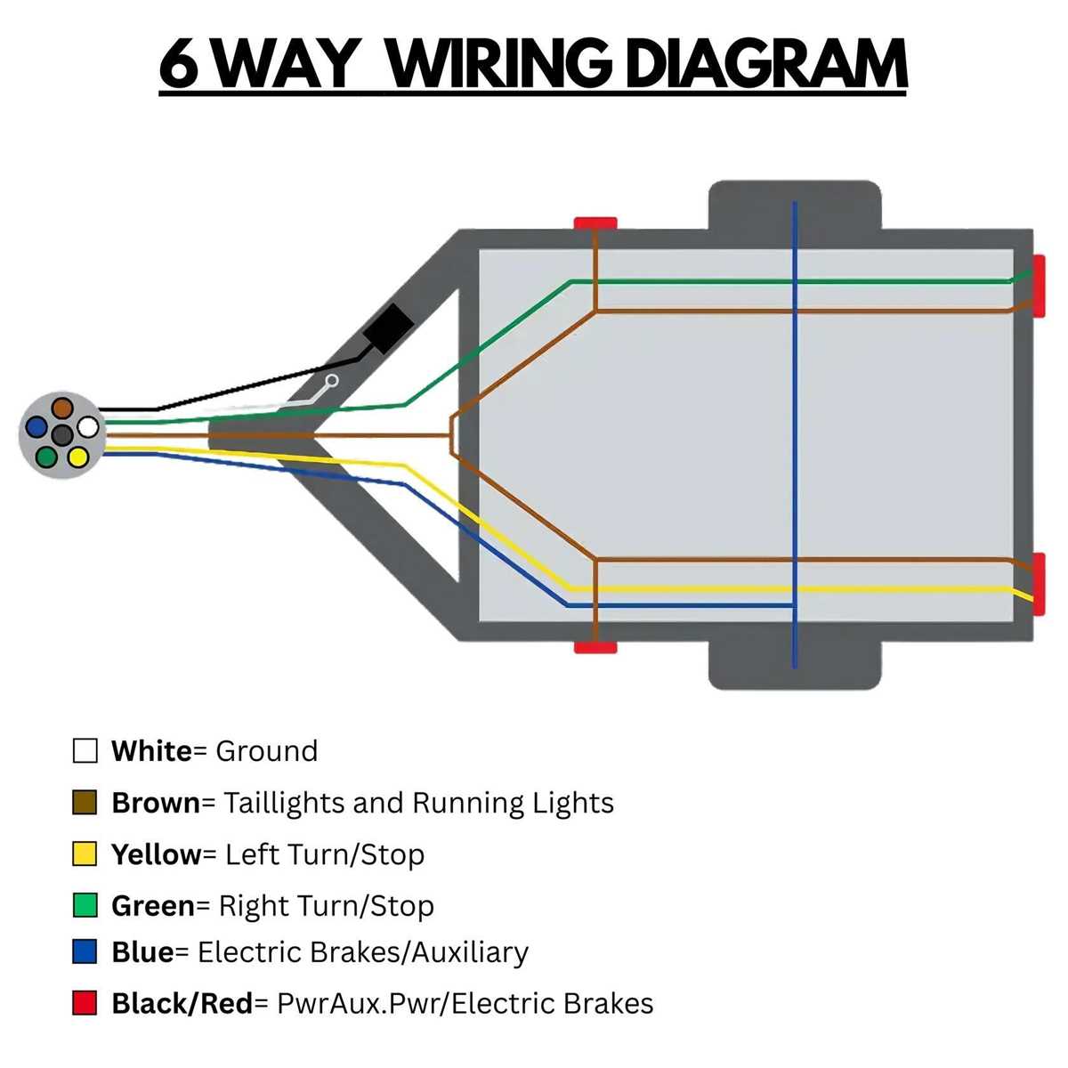6 wire to 4 wire trailer wiring diagram