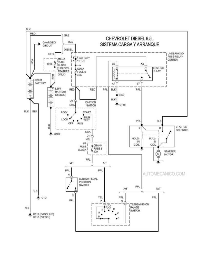 6.5 diesel wiring diagram starter solenoid schematics