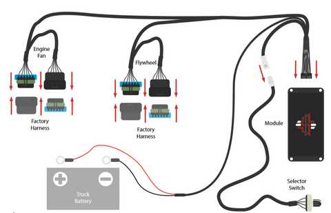6.7 cummins turbo actuator wiring diagram