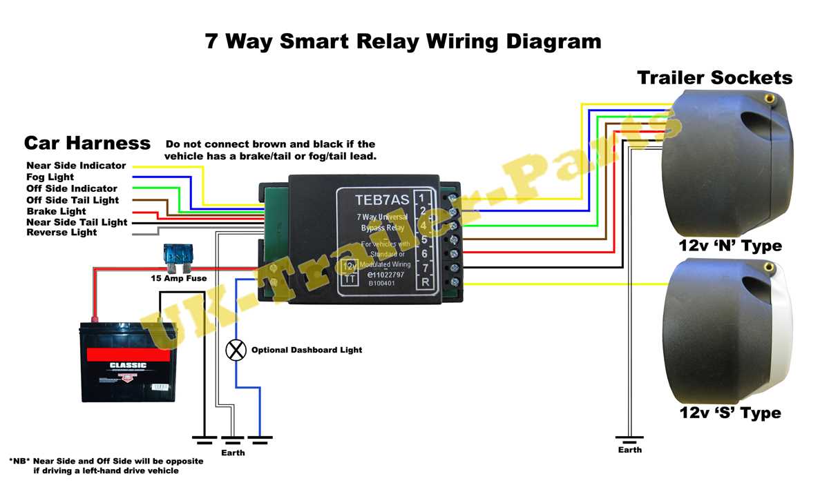 7 blade rv wiring diagram