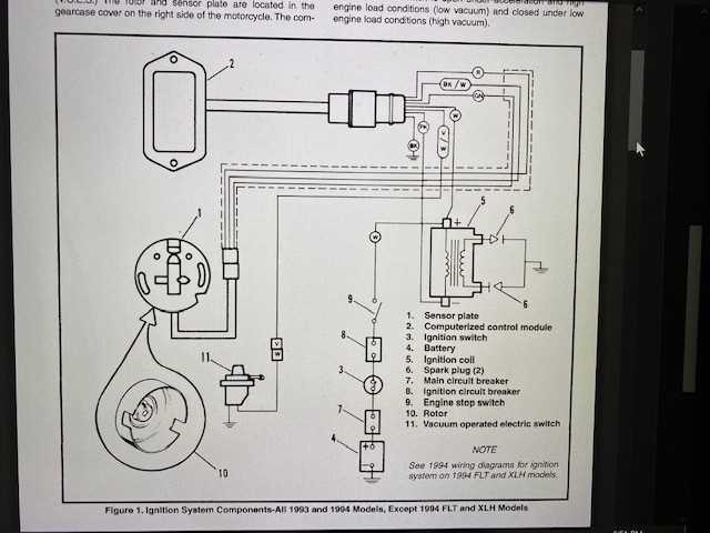 7 pin ignition switch wiring diagram 7 pin ignition switch wiring diagram