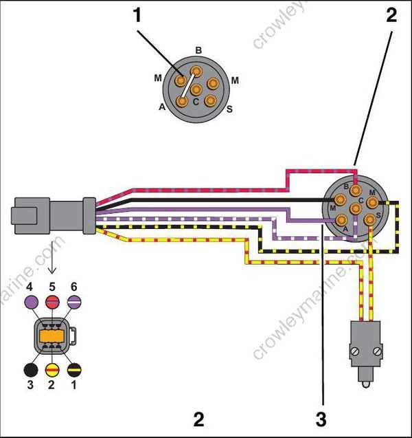 7 pin ignition switch wiring diagram 7 pin ignition switch wiring diagram