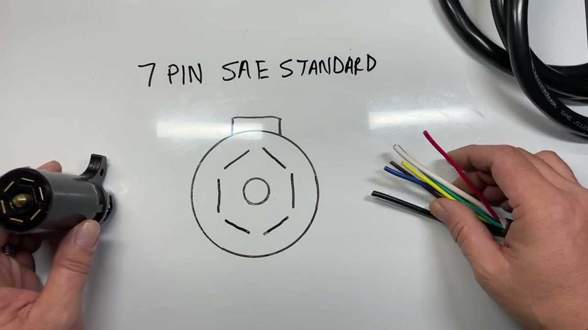 7 pin semi trailer wiring diagram