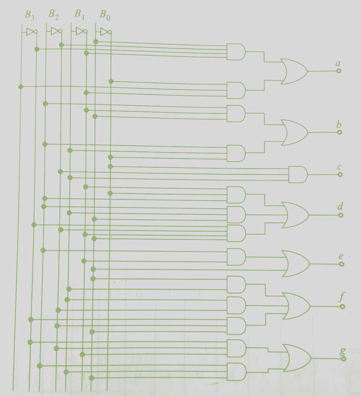 7 segment decoder circuit diagram 7 segment decoder circuit diagram